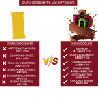 Combo Pack - MR. & MRS. Kunafa | Hazelnut & Pistachio Flavour | Aphrodisiac Chocolate Bar