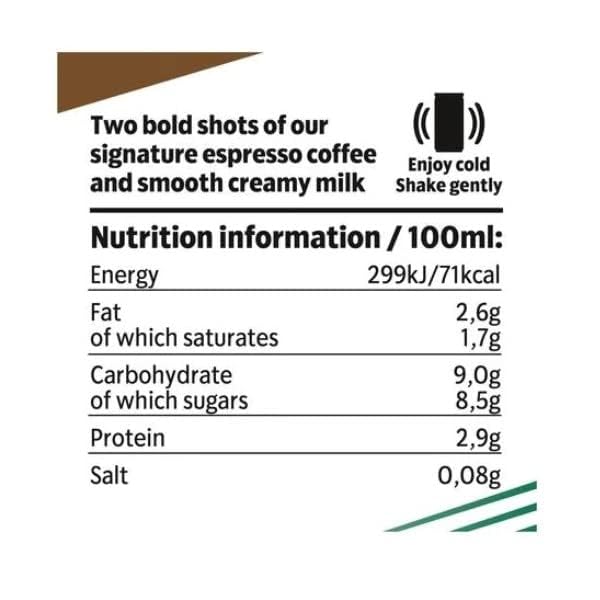 Starbucks Doubleshot Espresso | 2X Espresso | Espresso + Milk, 6.76 fl oz ℮ 200 ml (Pack of 02)