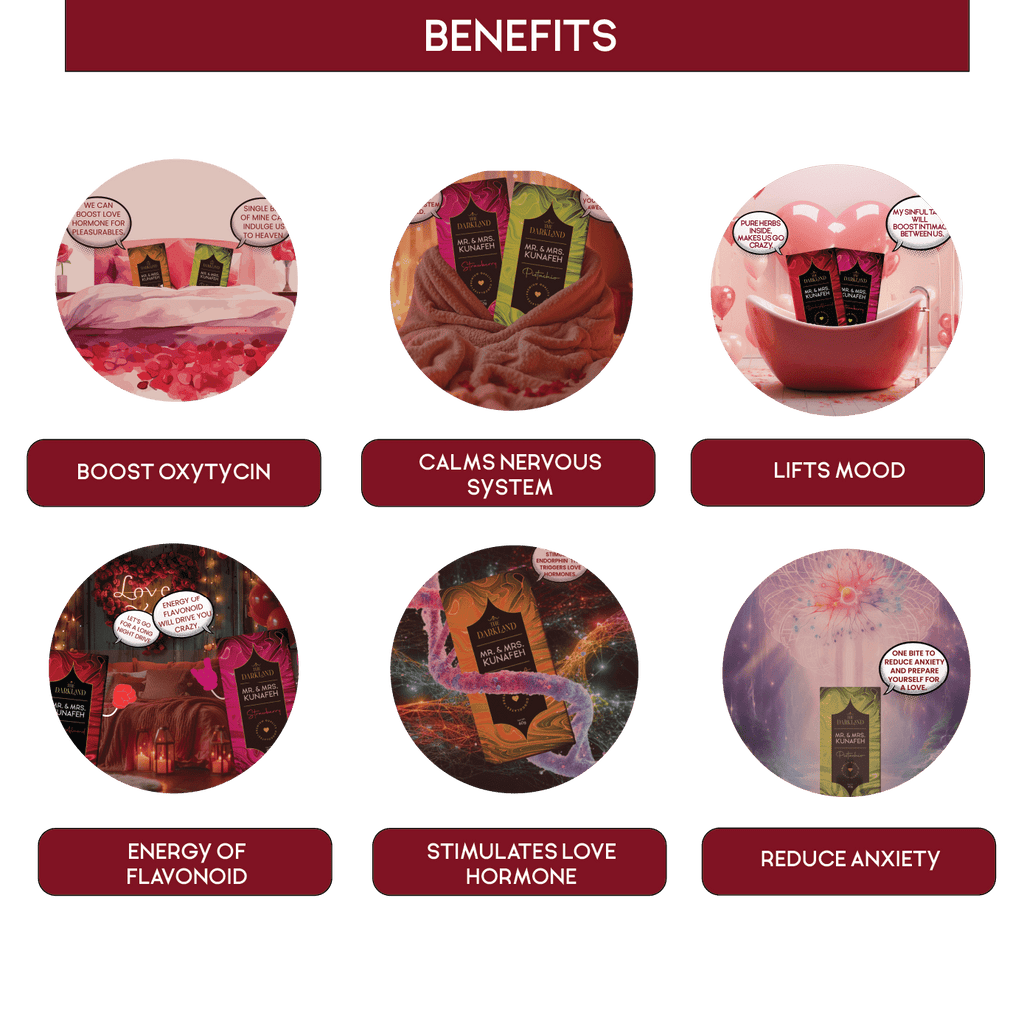 Combo Pack - MR. & MRS. Kunafa | Dark Almond & Pistachio Flavour | Aphrodisiac Chocolate Bar