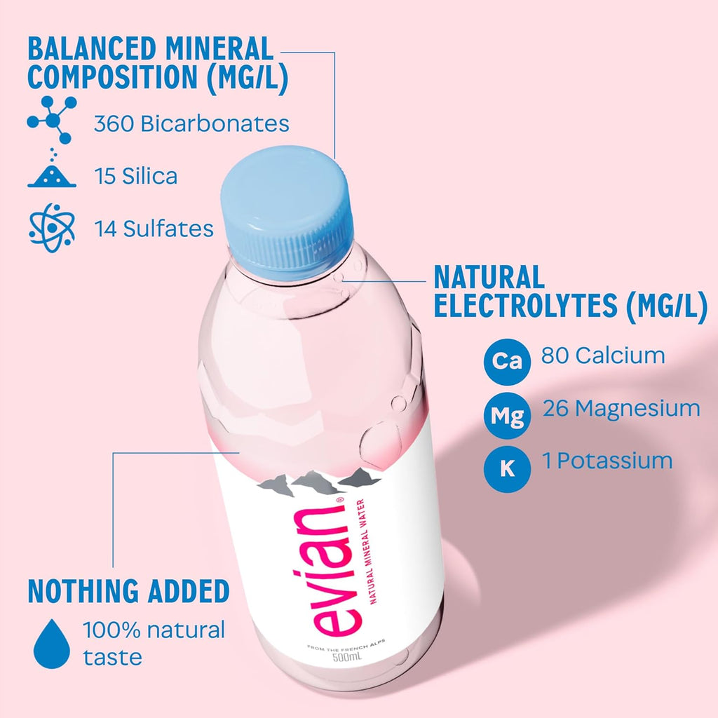 Evian Mineral Water 500ml Bottles - Naturally Filtered Drinking Water Case of 24