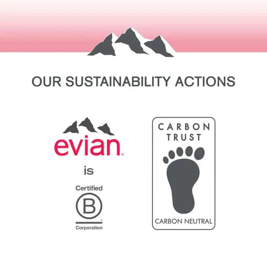 Evian Mineral water, Naturally Filtered Drinking water, 750ml Bottled Water Crafted by Nature, Case of 12 x 750ml Sports Cap Water Bottles