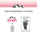 Evian Mineral water, Naturally Filtered Drinking water, 750ml Bottled Water Crafted by Nature, Case of 12 x 750ml Sports Cap Water Bottles